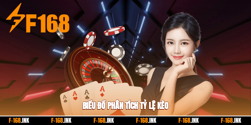 Biểu đồ phân tích tỷ lệ kèo